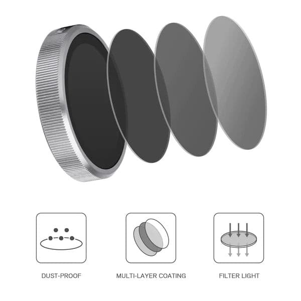 Autel Robotics EVO Lite+ ND Filter for Lite+ Drone Only.